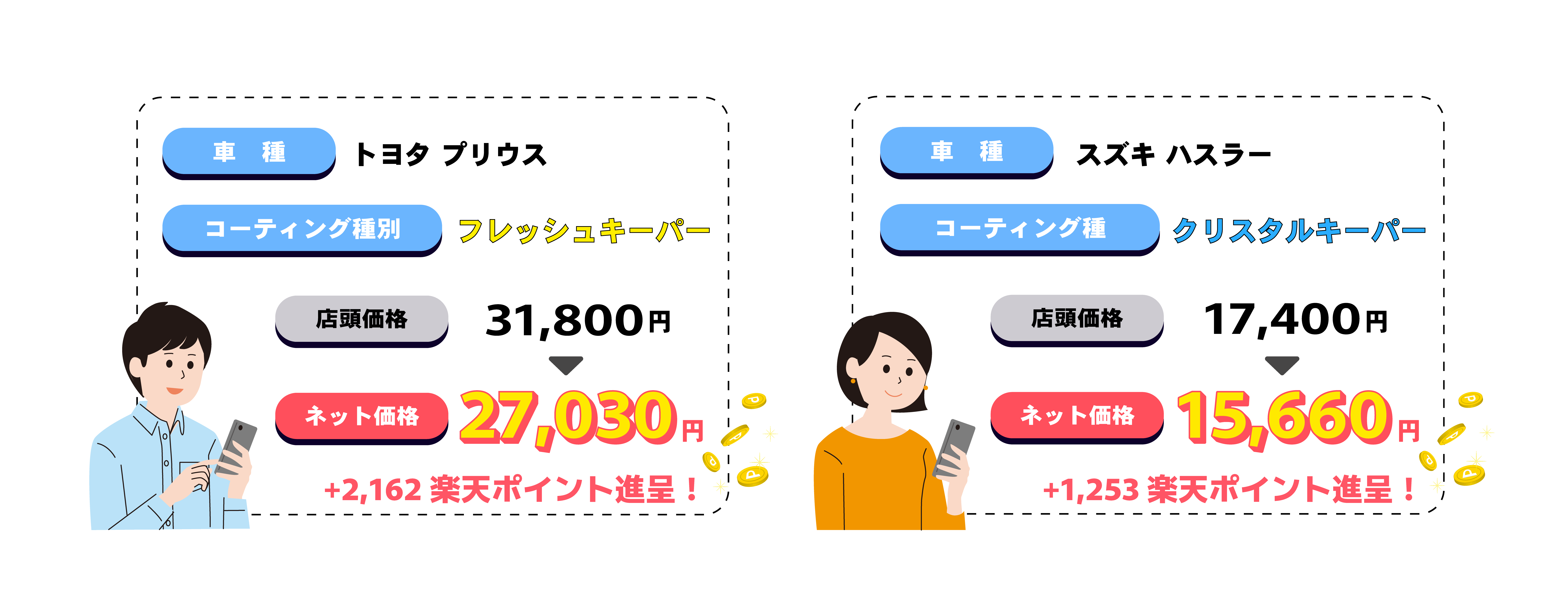 普通乗用車の場合の価格
軽自動車の場合の価格
ポイントキャッシュバック
キャンペーン