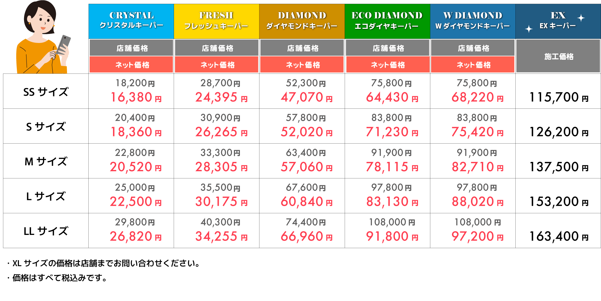 コーティング一覧表
価格一覧表