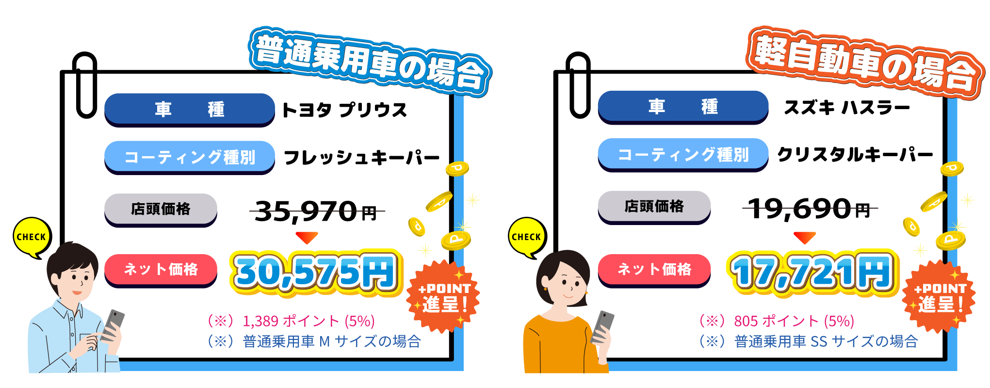 エントリーで楽天ポイントGET
ネットでコーティング予約がお得